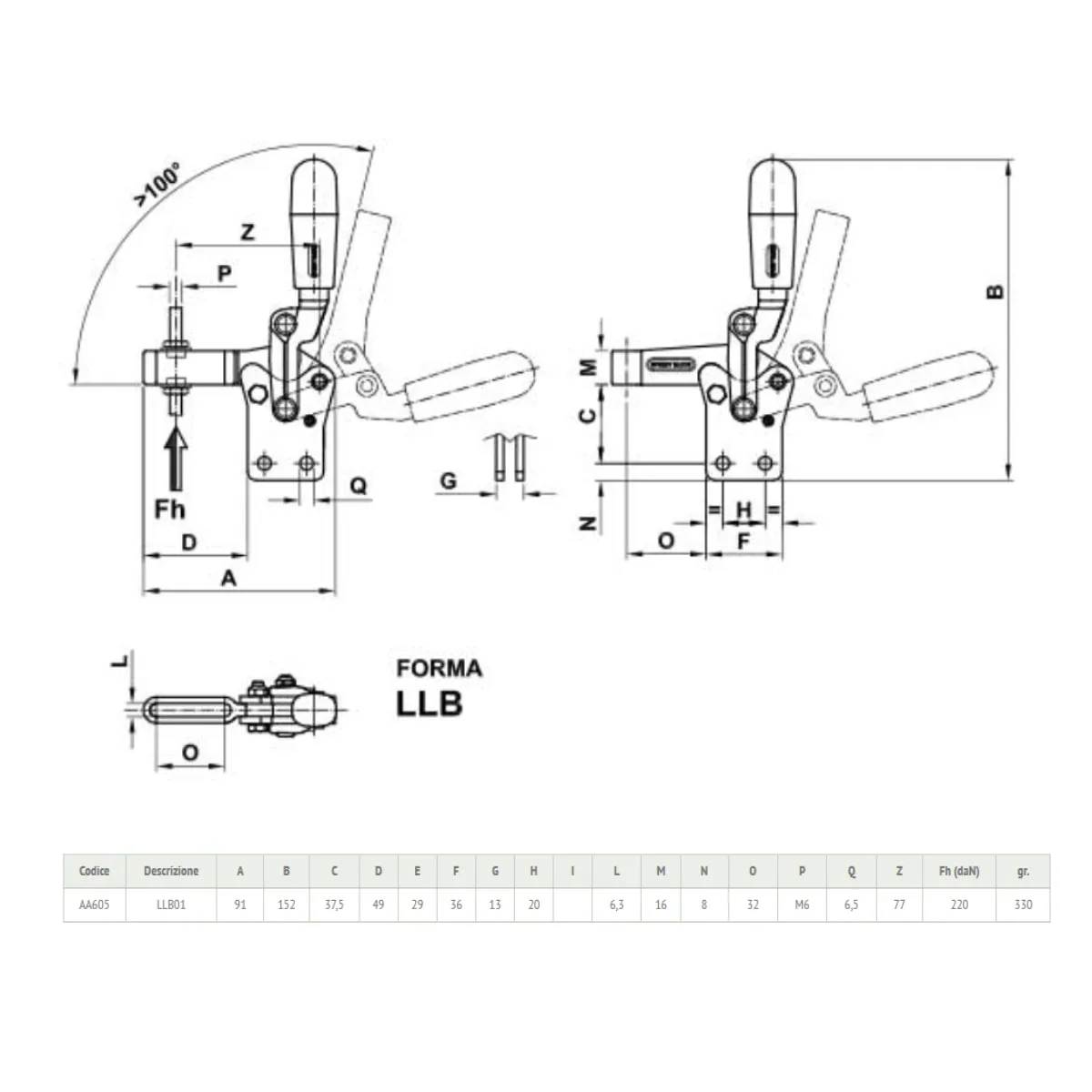 Serraggio Serie Rinforzata con Base Dritta LLB Speedy Block 